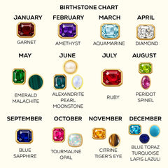 Oval Citrine Silver Necklace