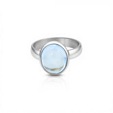 Ice Blue Ring
